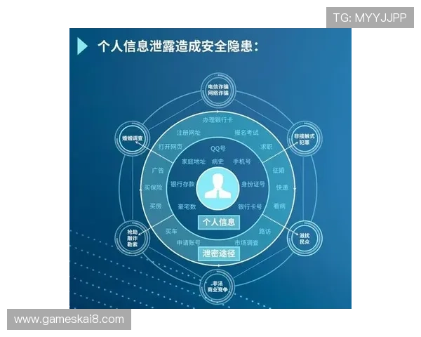 如何安全使用K8网站入口，避免账号被盗和信息泄露的实用安全指南